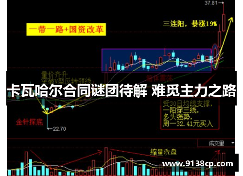 卡瓦哈尔合同谜团待解 难觅主力之路